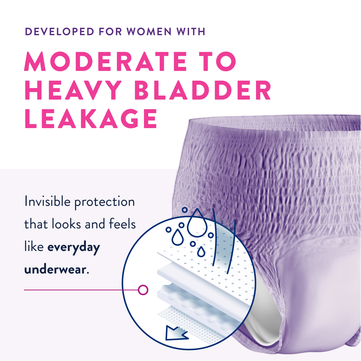 Prevail Incontinence Underwear for Women, Maximum Absorbency, Medium