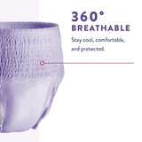 Prevail® Per-Fit® Incontinence Protective Underwear for Women, Small/Medium