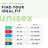 Prevail® Per-Fit® Incontinence Protective Underwear, Medium