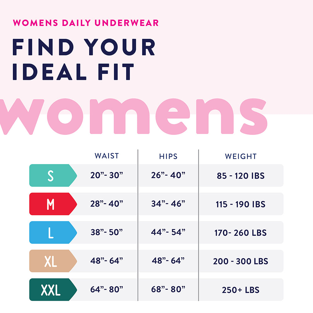 Prevail Incontinence Underwear for Women, Maximum Absorbency, Medium