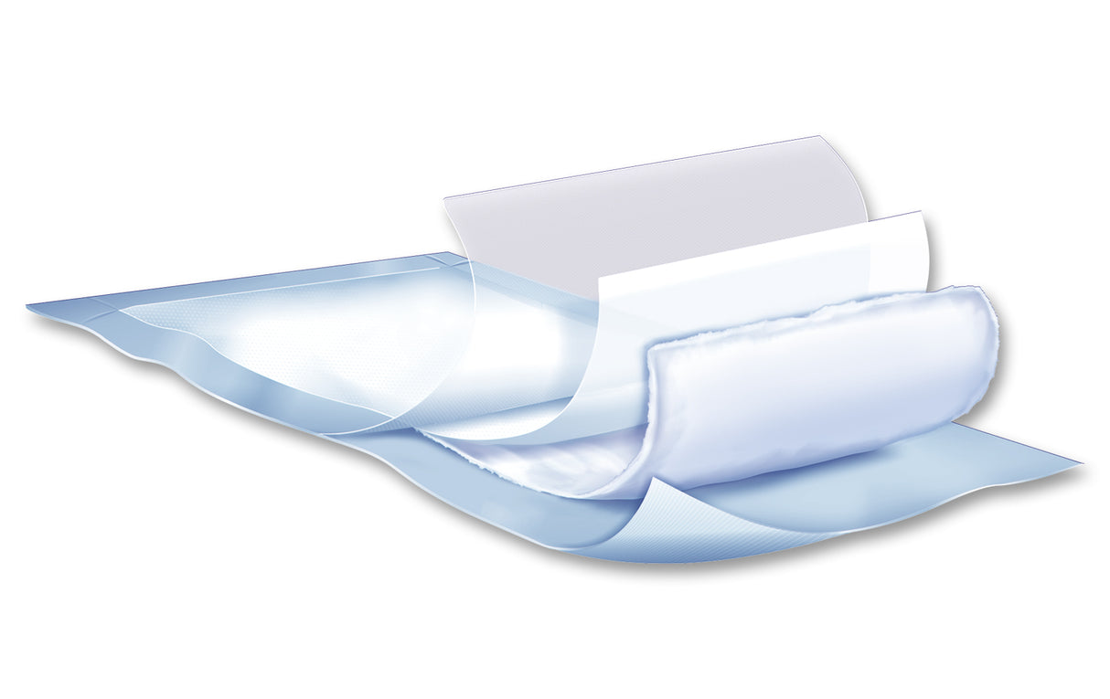 SENI SOFT SUPER UNDERPADS,  Moderate Absorbency - 23"x 35"