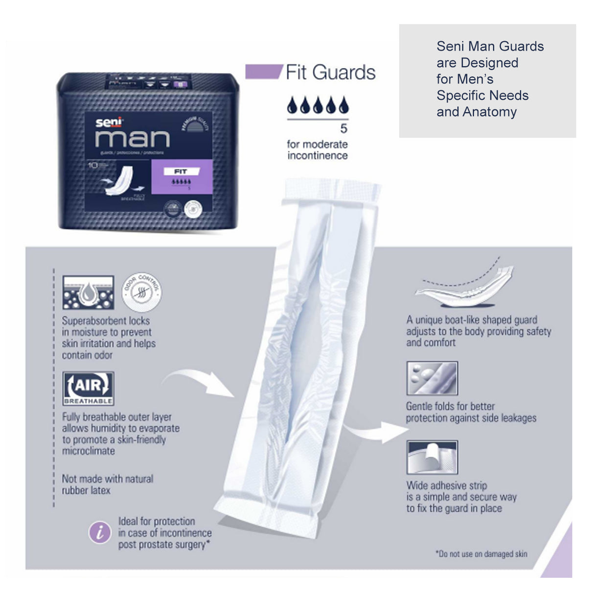SENI MAN FIT GUARDS