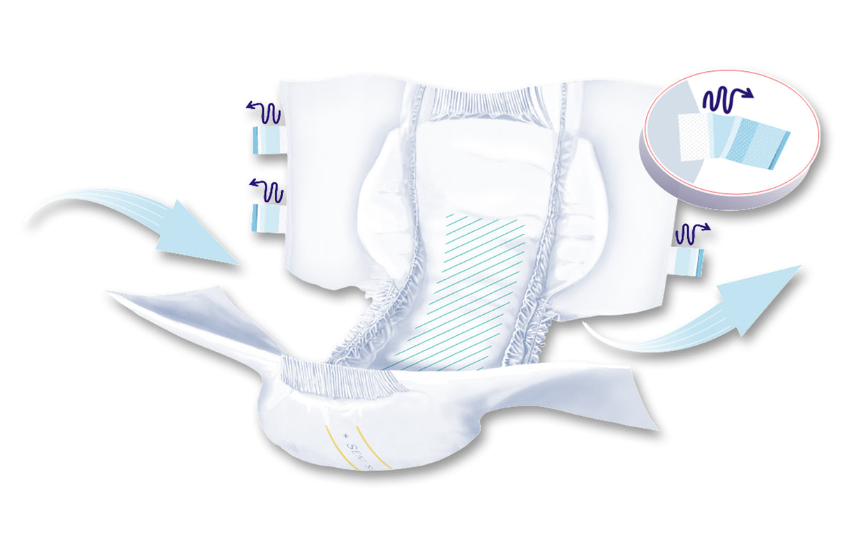 Unisex Adult Incontinence Brief Seni® Super Medium Disposable Heavy Absorbency- 30"-43"