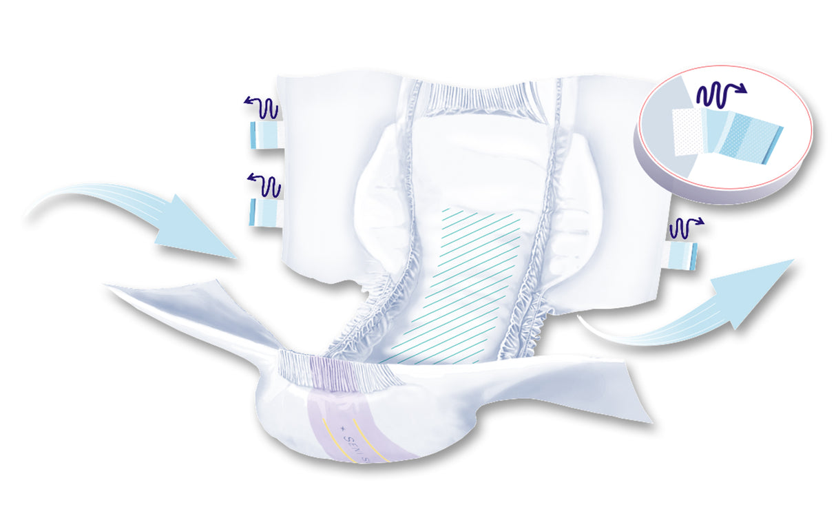 Unisex Adult Incontinence Brief Seni® Super Regular Disposable Heavy Absorbency- 40"-50"