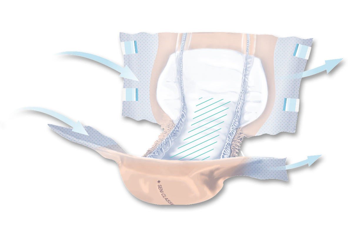 Unisex Adult Incontinence Brief Seni® Classic Plus X-Large Disposable Moderate Absorbency-  55"-67"