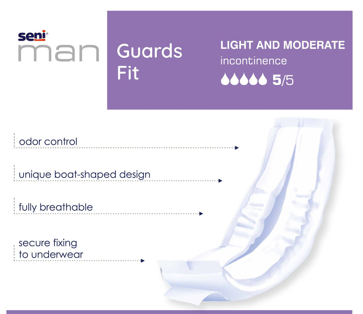 SENI MAN FIT GUARDS