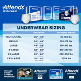 Attends Overnight Underwear, X-Large