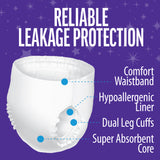 SleepOvers by Cuties, Bedwetting Incontinence Underwear for Girls and Boys, Small/Medium 38-65 lbs