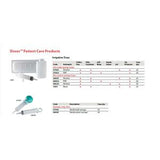 Dover irrigation tray kit and syringe, medical supplies for patient care, product chart shown