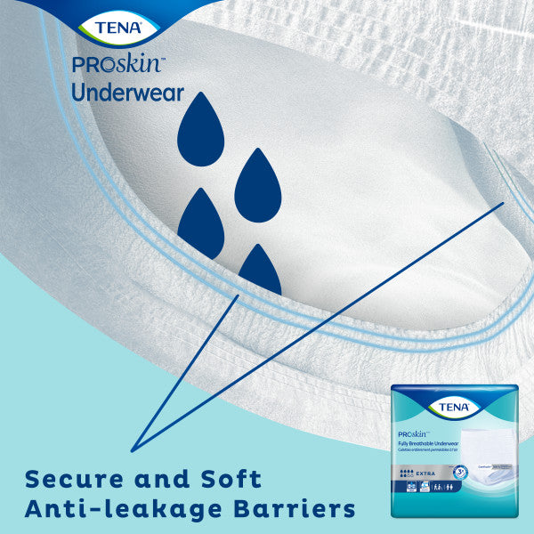 TENA ProSkin Extra Protective Incontinence Pull-Up Underwear, Moderate Absorbency, Unisex, X-Large, 55" - 66"