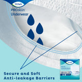 TENA ProSkin Extra Protective Incontinence Underwear, Moderate Absorbency, Unisex, 2X-Large, 68"- 80"