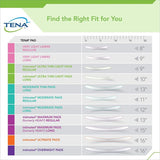 Tena Sensitive Care Moderate, Thin Pad, Long, 13"