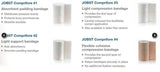 Four types of JOBST Comprifore medical bandages with descriptions and images of each roll.