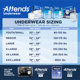 Attends Care Underwear, Moderate-heavy Absorbency, Large, 44" - 58"