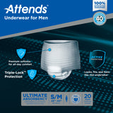 Attends Men's Underwear, Small/Medium