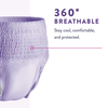 Prevail® Per-Fit® Incontinence Protective Underwear for Women, Extra Large