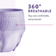 Prevail® Per-Fit® Incontinence Protective Underwear for Women, Extra Large