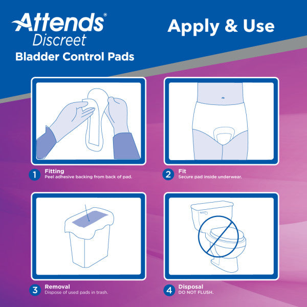 Attends Discreet Women's Moderate Pads