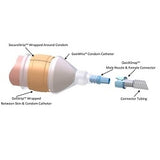 Male external catheter with attached urine pouch, labeled parts including connector tubing and catheter