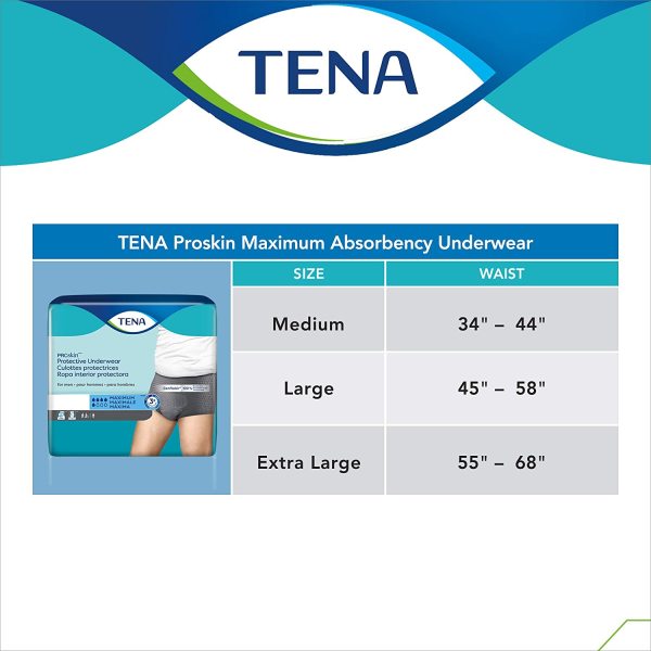 TENA ProSkin Protective Incontinence Underwear for Men, Moderate Absorbency, X-Large, 55" - 66".