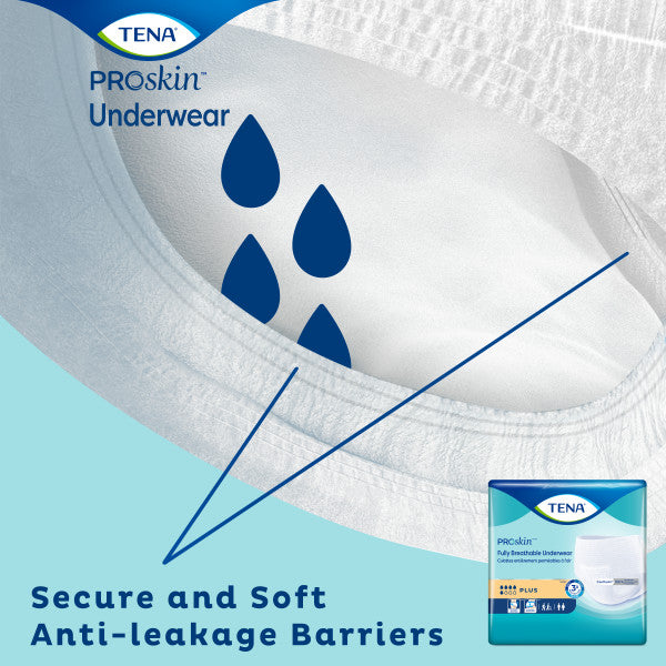 TENA ProSkin Plus Protective Underwear, Small, 25"- 34"