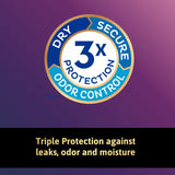 Tena Women Super Plus Protective Underwear S/m 29" - 40".