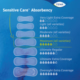TENA Sensitive Care Maximum Pads, Regular Length, 13"