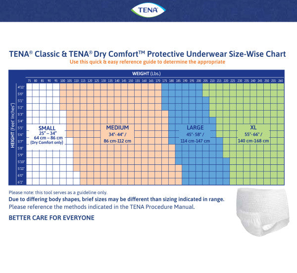 TENA Dry Comfort Protective Incontinence Underwear, Moderate Absorbency, Unisex, Large, 45"- 58"