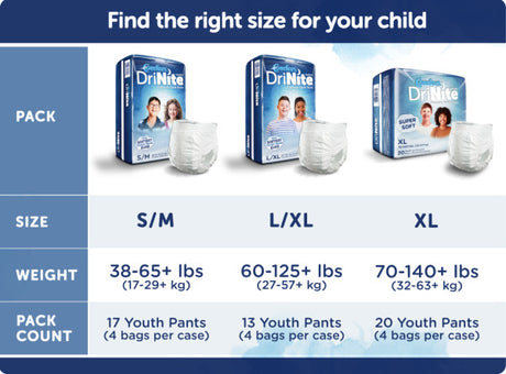 Comfees Drinite Youth Pants, Large/x-large, 60 - 125+ Lbs, 80 Per Case