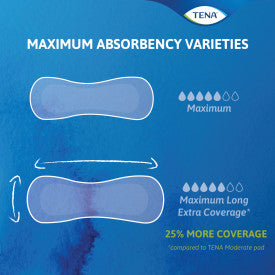 TENA Sensitive Care Maximum Pads, Regular Length, 13"