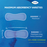 TENA Sensitive Care Maximum Extra Coverage Long Pads, 15"