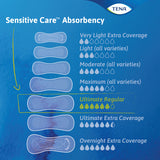 TENA Sensitive Care Ultimate Pads, Regular Length, 16"