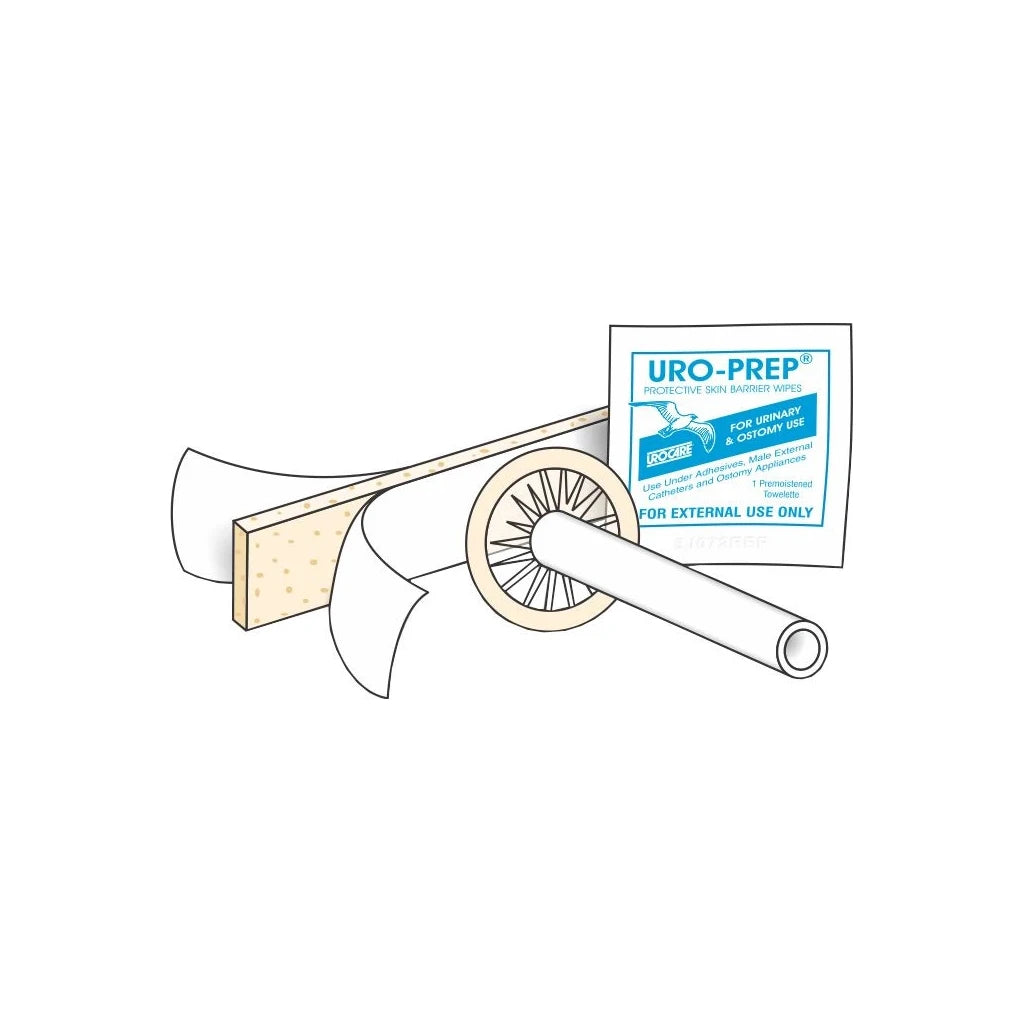 Uro-Prep protective skin barrier wipes with medical adhesive tape for urinary use