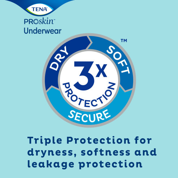 TENA ProSkin Extra Protective Incontinence Pull-Up Underwear, Moderate Absorbency, Unisex, Large, 45" - 58"