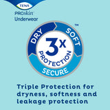 TENA ProSkin Extra Protective Incontinence Pull-Up Underwear, Moderate Absorbency, Unisex, X-Large, 55" - 66"