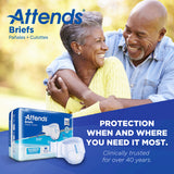 Attends Brief, Maximum Absorbency, Medium