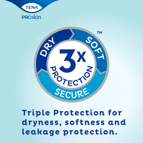 TENA ProSkin Day Regular Absorbent Pads Moderate Absorbency, Unisex, 24"