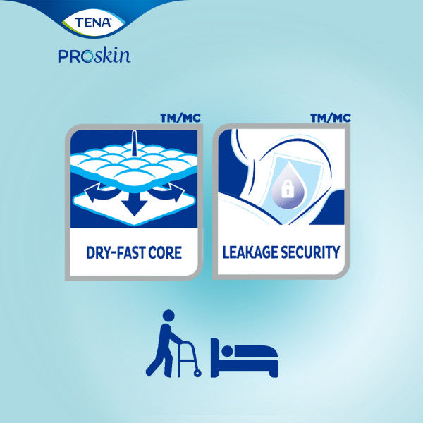 TENA ProSkin Day Regular Absorbent Pads Moderate Absorbency, Unisex, 24"