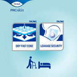 TENA ProSkin Day Regular Absorbent Pads Moderate Absorbency, Unisex, 24"
