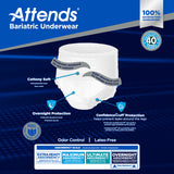 Attends Bariatric Underwear, Overnight Absorbency, XXX-Large, 74"- 92"