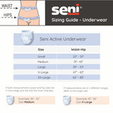 SENI ACTIVE CLASSIC PLUS PULL UP UNDERWEAR SMALL- 22"-33"