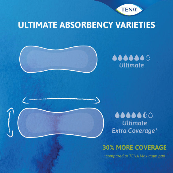 TENA Sensitive Care Ultimate Pads, Regular Length, 16"