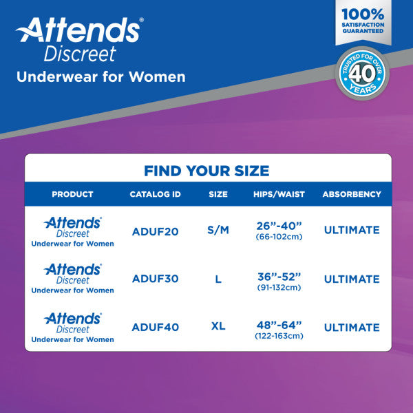 Attends Discreet Women's Underwear, Large