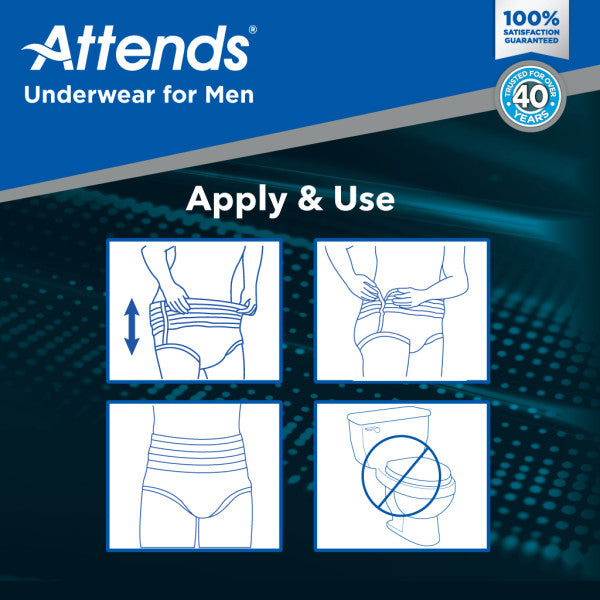 Attends Men's Underwear, Small/Medium