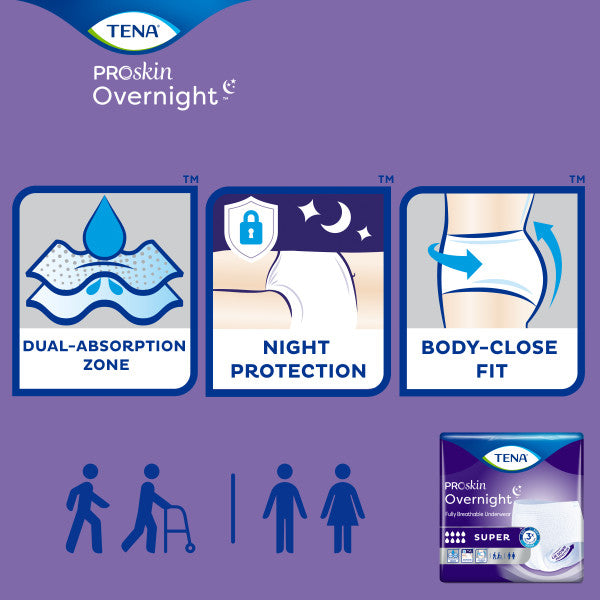 Tena Protective Underwear, Overnight Super, Medium 34"- 44"