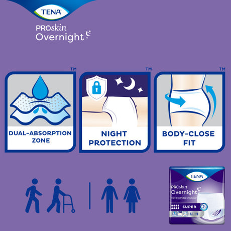 TENA ProSkin Overnight Super Protective Incontinence Underwear, Heavy Absorbency, Unisex, Large 45"- 58"
