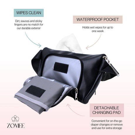 Black crossbody bag for breast pumps with waterproof wipes pocket and detachable changing pad.