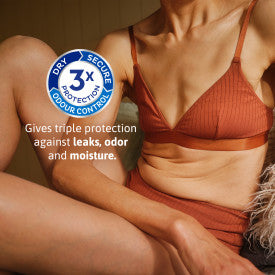 TENA Sensitive Care Maximum Extra Coverage Long Pads, 15"