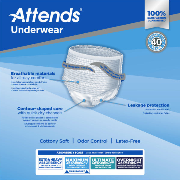 Attends Underwear, Maximum Absorbency, X-Large